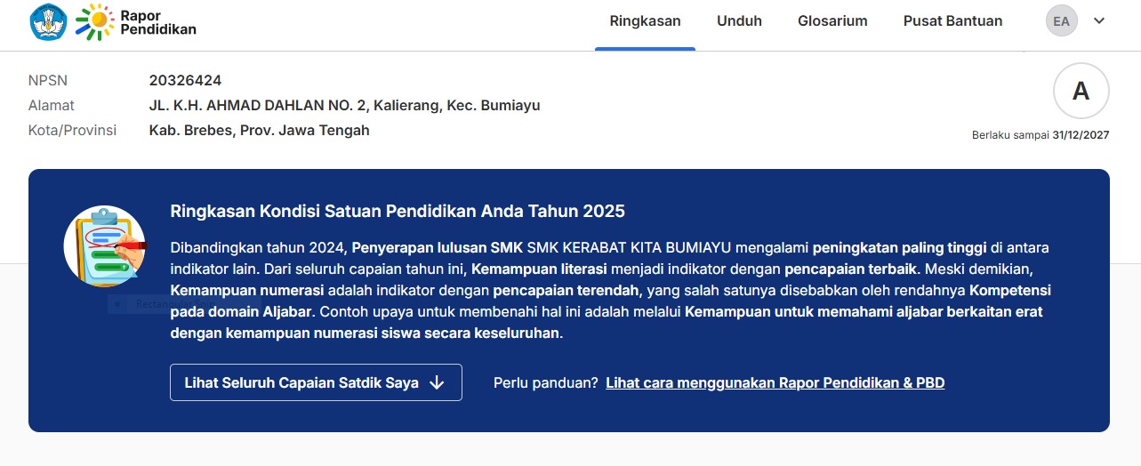 Melesat Bersama Prestasi: Potret Rapor Pendidikan SMK Kerabat Kita Bumiayu 2025
